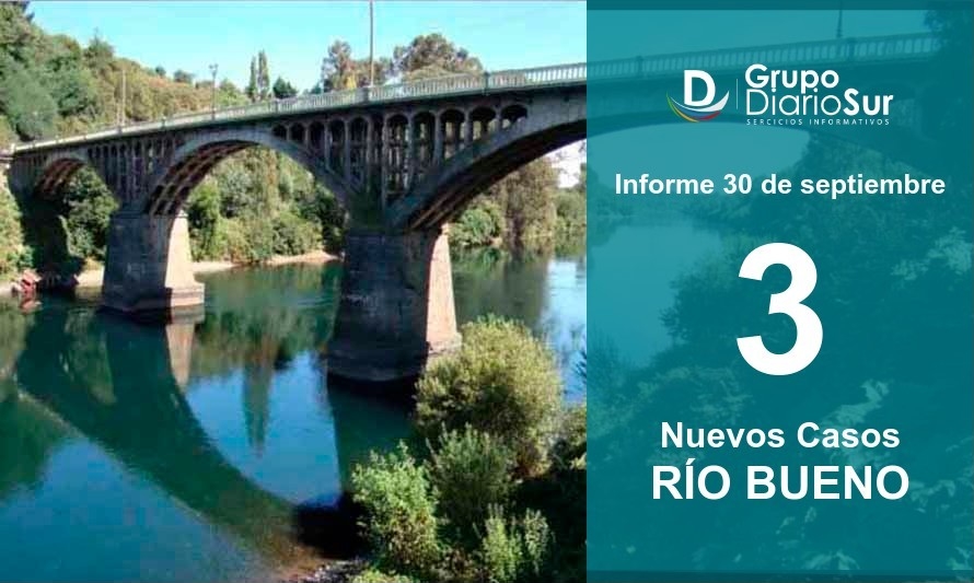 Río Bueno reporta 3 casos de covid-19