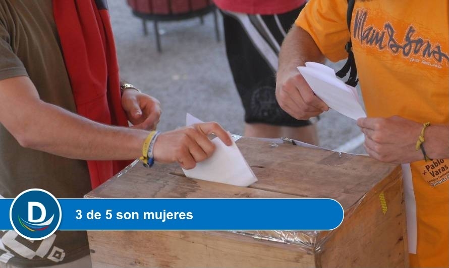 Elección de gobernadores en Los Ríos: La mayor presencia femenina en el sur de Chile
